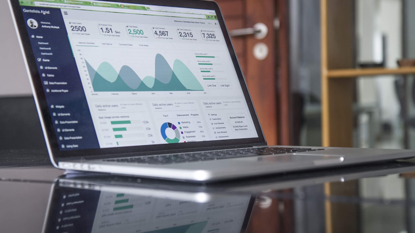 Bookkeeping firm scales clients per FTE by 50%