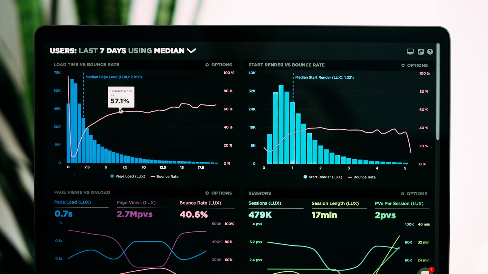 Agentic AI deployment doubled at large enterprises in twelve months. The middle market is missing it.