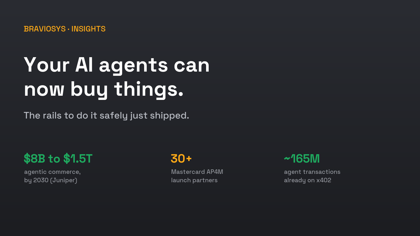 Your AI agents can now buy things — and the rails to do it safely just shipped.
